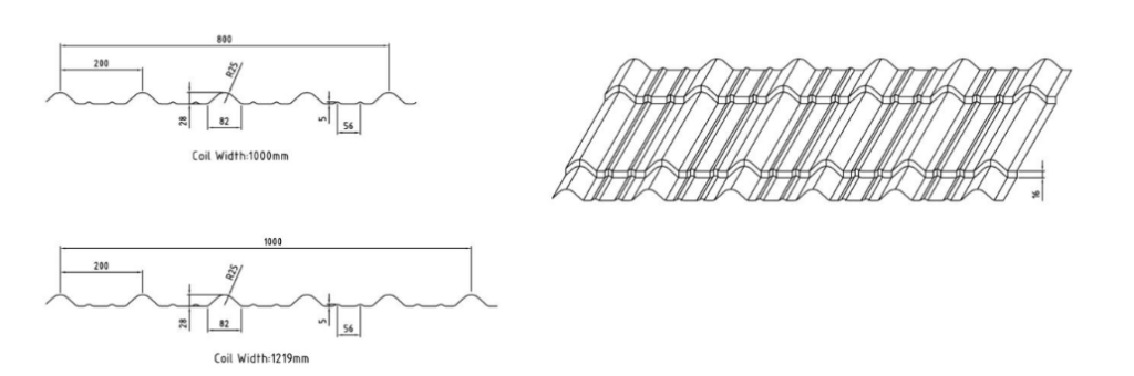 high speed glazed machine